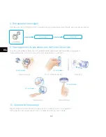 Preview for 32 page of FIBARO Flood Sensor Manual