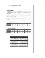 Preview for 11 page of FIBARO KEYFOB FGKF-601 Operating Manual