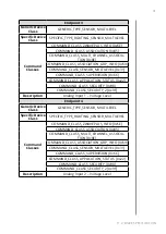 Preview for 31 page of FIBARO SMART IMPLANT FGBS-222 Operating Manual