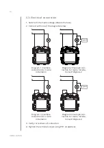 Preview for 10 page of FIBARO WALLI FGWDEU-111 Operating Manual