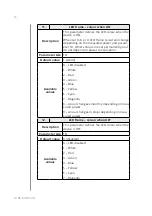 Preview for 24 page of FIBARO WALLI FGWDEU-111 Operating Manual