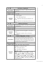 Preview for 25 page of FIBARO WALLI FGWDEU-111 Operating Manual