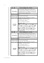 Preview for 26 page of FIBARO WALLI FGWDEU-111 Operating Manual