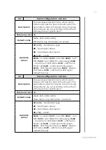 Preview for 27 page of FIBARO WALLI FGWDEU-111 Operating Manual