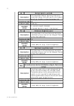 Preview for 30 page of FIBARO WALLI FGWDEU-111 Operating Manual