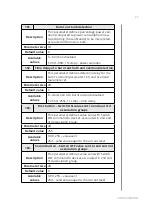 Preview for 33 page of FIBARO WALLI FGWDEU-111 Operating Manual