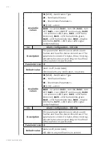 Preview for 24 page of FIBARO WALLI FGWDSEU-221 Operating Manual