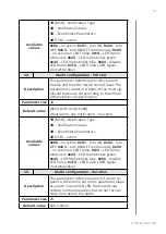 Preview for 25 page of FIBARO WALLI FGWDSEU-221 Operating Manual