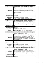 Preview for 27 page of FIBARO WALLI FGWDSEU-221 Operating Manual