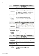 Preview for 30 page of FIBARO WALLI FGWDSEU-221 Operating Manual