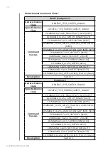 Preview for 34 page of FIBARO WALLI FGWDSEU-221 Operating Manual