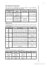 Preview for 35 page of FIBARO WALLI FGWREU-111 Operating Manual