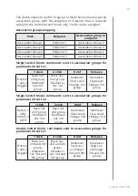 Preview for 19 page of FIBARO Walli Operating Manual