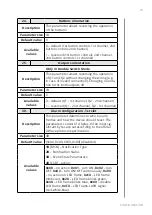 Preview for 25 page of FIBARO Walli Operating Manual