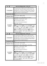 Preview for 27 page of FIBARO Walli Operating Manual