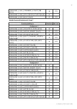 Preview for 37 page of FIBARO Walli Operating Manual