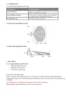 Preview for 9 page of FibberservCL FSAC201 User Manual