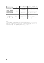 Preview for 40 page of FIBER FOX Mini 12R+ User Manual