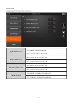 Preview for 14 page of FIBER FOX Mini 4S User Manual