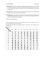 Preview for 7 page of Fiber Instruments Sales ATLAS MINI OTDR Manual