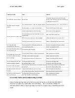 Preview for 22 page of Fiber Instruments Sales ATLAS MINI OTDR Manual