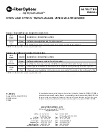 Preview for 8 page of Fiber Options S703V Instruction Manual