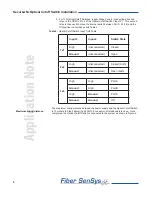 Preview for 6 page of FIBER SENSYS SecurLAN Application Note