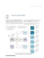 Preview for 8 page of Fiber-Span FS71C-85-USR User Operation & Maintenance Manual