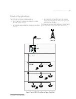 Preview for 11 page of Fiber-Span FS71C-85-USR User Operation & Maintenance Manual