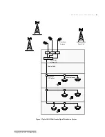 Preview for 12 page of Fiber-Span FS71C-85-USR User Operation & Maintenance Manual