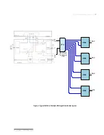 Preview for 13 page of Fiber-Span FS71C-85-USR User Operation & Maintenance Manual