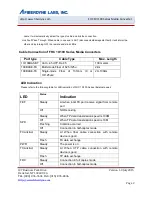 Preview for 2 page of Fiberdyne Labs FHC-1000 Manual