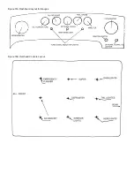 Предварительный просмотр 29 страницы Fiberfab Aztec 7 Assembly Manual