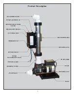 Предварительный просмотр 5 страницы FIBERGLASS SPECIALTIES EQAS-CH Installation, Operation & Service Procedures