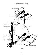 Предварительный просмотр 6 страницы FIBERGLASS SPECIALTIES EQAS-CH Installation, Operation & Service Procedures