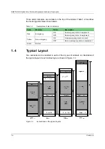 Предварительный просмотр 20 страницы FiberHome AN5116-06B Hardware Description