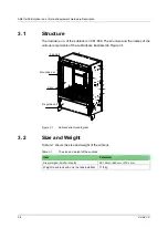 Предварительный просмотр 32 страницы FiberHome AN5116-06B Hardware Description