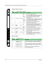 Предварительный просмотр 42 страницы FiberHome AN5116-06B Hardware Description