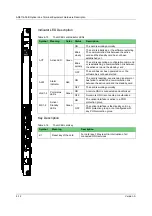 Предварительный просмотр 48 страницы FiberHome AN5116-06B Hardware Description