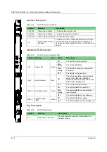 Предварительный просмотр 50 страницы FiberHome AN5116-06B Hardware Description