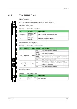 Предварительный просмотр 57 страницы FiberHome AN5116-06B Hardware Description