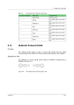 Предварительный просмотр 71 страницы FiberHome AN5116-06B Hardware Description