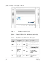 Preview for 24 page of FiberHome AN5506-04-A User Manual