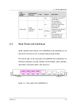 Preview for 25 page of FiberHome AN5506-04-A User Manual