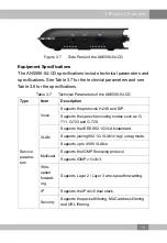 Preview for 21 page of FiberHome AN5506-04 Series Product Manual