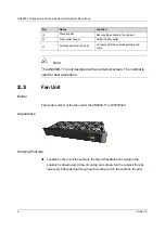 Предварительный просмотр 14 страницы FiberHome AN6000-17 Hardware Description