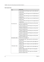 Предварительный просмотр 30 страницы FiberHome AN6000-17 Hardware Description