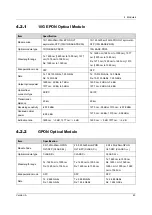 Предварительный просмотр 51 страницы FiberHome AN6000-17 Hardware Description