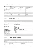 Предварительный просмотр 52 страницы FiberHome AN6000-17 Hardware Description