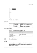 Предварительный просмотр 75 страницы FiberHome AN6000-17 Hardware Description